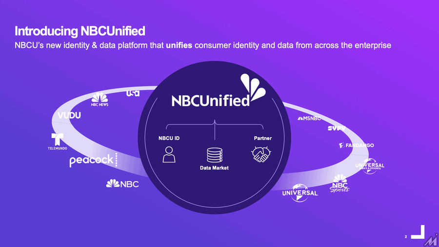 NBCユニバーサル、ファーストパーティIDプラットフォーム「NBCUnified」を発表