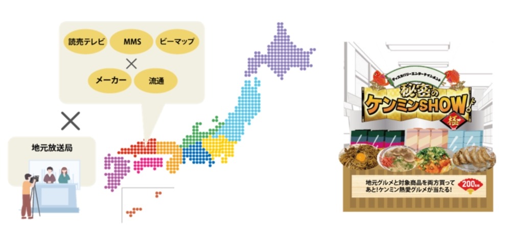読売テレビとビーマップらが「秘密のケンミンSHOW極」を活用した地域活性化プロジェクトを始動 画像
