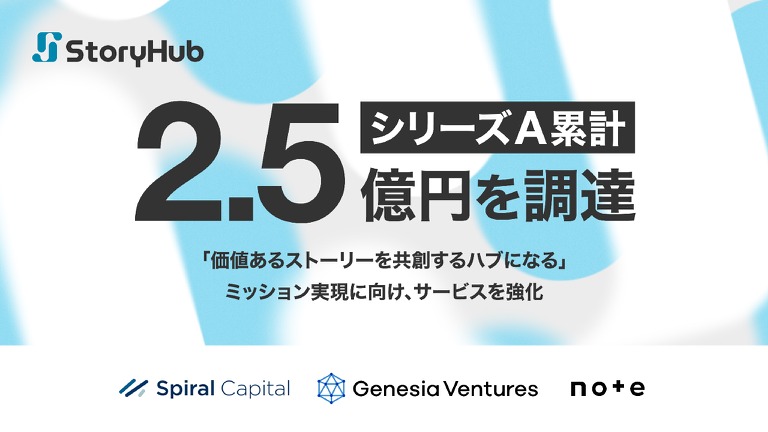 AI編集アシスタント「StoryHub」、シリーズAで2.2億円調達　コンテンツ制作支援を強化 画像
