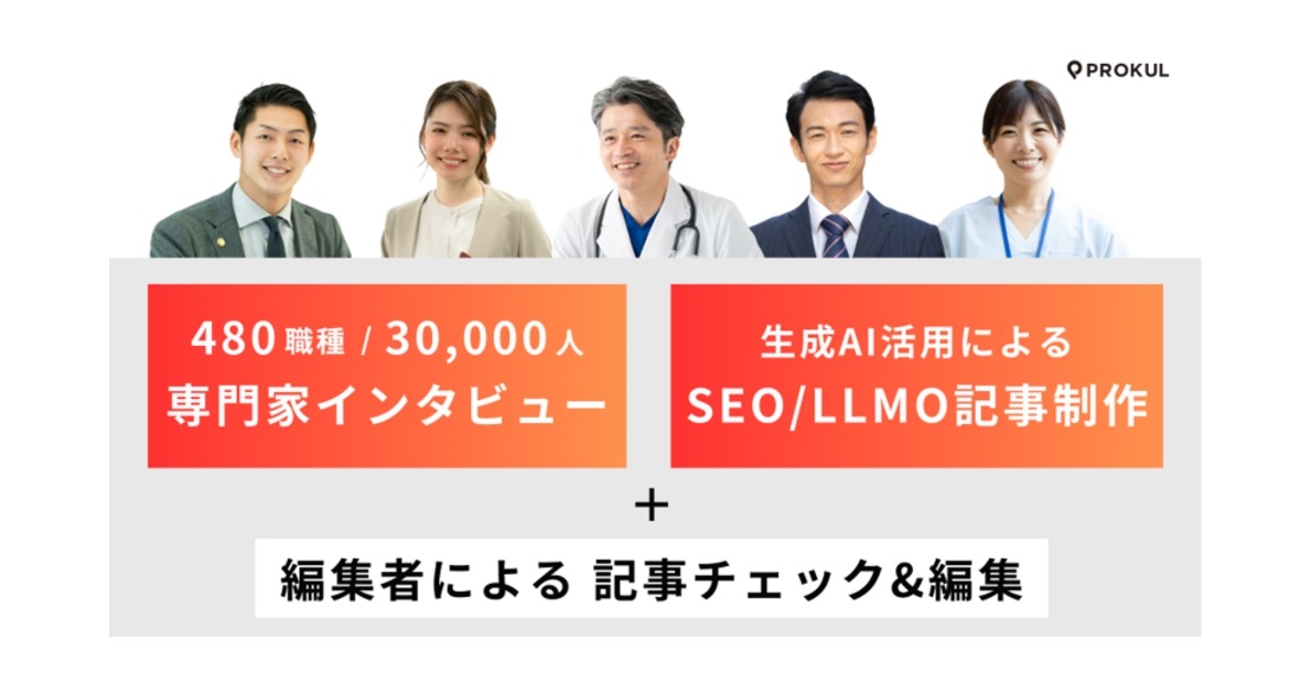 エンファクトリー、E-E-A-T対応のSEOコンテンツ制作サービス「AIプロクル」を提供開始 画像