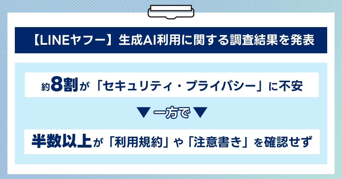 生成AI利用者の半数が利用規約を確認せず――高い規範意識と実際の行動に乖離 画像