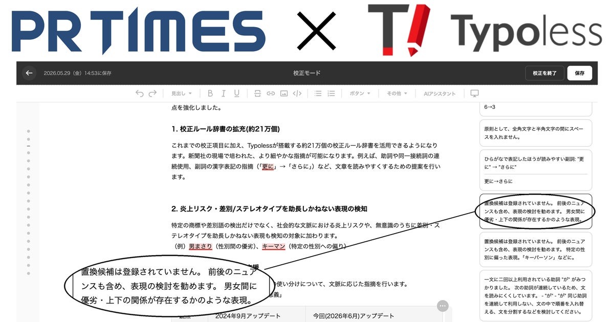 PR TIMESが朝日新聞社の文章校正AI「Typoless」を搭載、約21万個の校正ルールで炎上リスクや差別表現を検知 画像