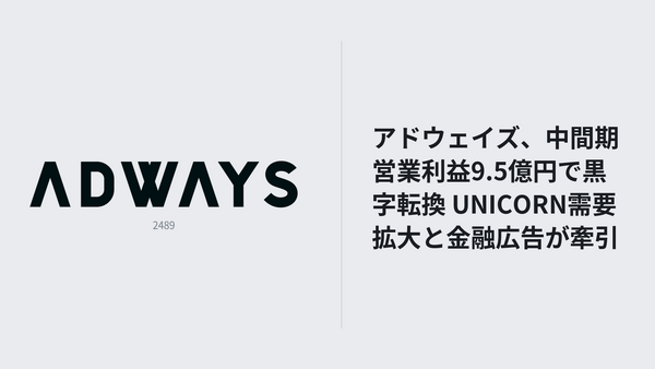 アドウェイズ、中間期営業利益9.5億円で黒字転換 UNICORN需要拡大と金融広告が牽引 画像