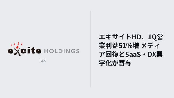 エキサイトHD、1Q営業利益50.9%増　メディア回復とSaaS黒字化が牽引 画像