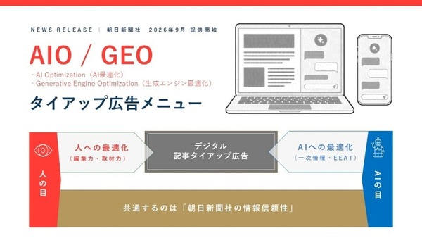 朝日新聞社、生成AI検索時代の新広告メニュー「AIO/GEOタイアップ」を提供開始 画像