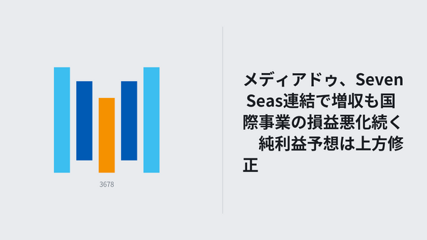 メディアドゥ、Seven Seas連結で増収も国際事業の損益悪化続く　純利益予想は上方修正 画像
