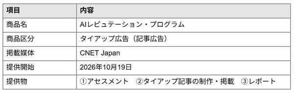 ４XとZ Creative Partnersが協業、生成AIに読ませるタイアップ広告「AIレピュテーション・プログラム」をCNET Japanで提供開始 画像