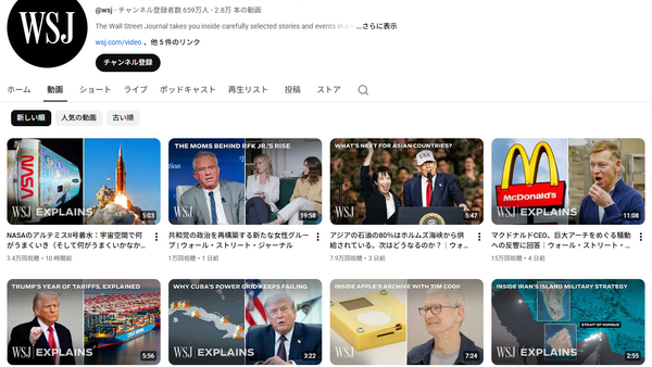 「ウォール・ストリート・ジャーナル」、動画戦略を刷新——「お金を払ってでも見たい」コンテンツへ 画像