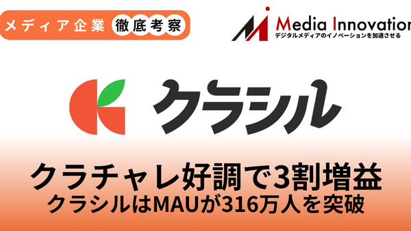 レシチャレ好調でクラシル3割増収、月間アクティブユーザー数316万突破【メディア企業徹底考察 #315】 画像