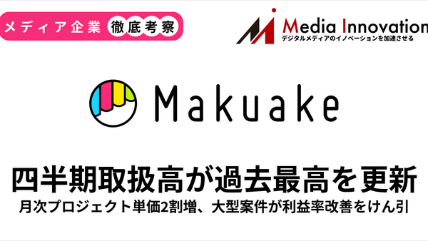 マクアケ四半期取扱高過去最高を更新、月次プロジェクト単価2割増【メディア企業徹底考察 #323】 画像