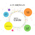 INITIAL、ユーザー向け交流プロジェクト「INITIAL Circle」を開始　ミートアップなど毎月開催
