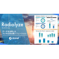 オトナル、ラジオ広告の可視化とデジタル連携を実現する広告出稿ソリューション「Radiolyze」の提供を開始