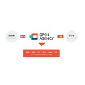 dydx、「ひとり広報、ひとりマーケター」向けにクラウド型広告エージェンシーサービス「OPEN AGENCY」の提供を開始
