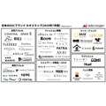 【カオスマップ】日本のD2Cブランドカオスマップを大公開！アパレル、ファッション、フードなど幅が広がる