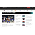 スポーツメディアの「The Athletic」、NYTimes.comへ移行・・・収益拡大に向け