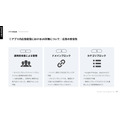 【ウェビナー開催報告】広告運用のエキスパートが解説する収益最大化の秘訣