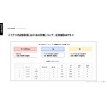 【ウェビナー開催報告】広告運用のエキスパートが解説する収益最大化の秘訣