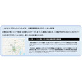移動データとメディアを連携、東京メトログループとunerryが新たなマーケティングプラットフォーム構築へ