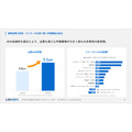 ランサーズがAX企業へ転換、「ランサーズAI大学」など新サービス3本柱で日本の産業をアップデート