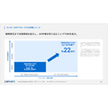 ランサーズがAX企業へ転換、「ランサーズAI大学」など新サービス3本柱で日本の産業をアップデート