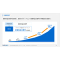 ランサーズがAX企業へ転換、「ランサーズAI大学」など新サービス3本柱で日本の産業をアップデート
