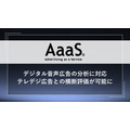 博報堂が「AaaS」にSpotifyやradikoで配信したデジタル音声広告の分析機能を追加