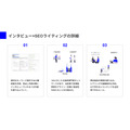AI時代に差をつける専門家インタビュー×SEOコンテンツ、HubWorksがインタビューサービスを提供開始
