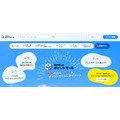 ALiNKインターネットが運営する天気予報専門メディア「tenki.jp」、ポイントサービスを実装