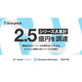 AI編集アシスタント「StoryHub」、シリーズAで2.2億円調達　コンテンツ制作支援を強化