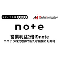 GMV増加でnoteの営業利益が2倍に拡大、ココナラの株式取得で新たな展開にも期待【メディア企業徹底考察 #274】