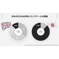 屋外広告のDX推進へ、ソフトバンク社内起業制度発のオーマッチが1.2億円調達　掲載メディアは20万件突破