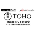 東宝は「ハイキュー」の反動で1Q減収も「鬼滅の刃」新作が異例のヒットで通期増収にも期待感【メディア企業徹底考察 #277】