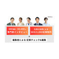 エンファクトリー、E-E-A-T対応のSEOコンテンツ制作サービス「AIプロクル」を提供開始