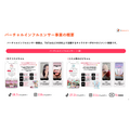 AnyMindが買収した「モテコスメちゃん」など美容系バーチャルインフルエンサー事業とは?