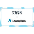 月間500本超の記事配信メディア「文春オンライン」、AI活用で業務効率化と投資対効果2-3倍を達成
