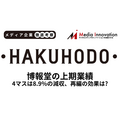 博報堂上期は5.5％の減収、4マスメディアは8.9％減【メディア企業徹底考察 #289】