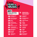 TikTok、2025年の音楽トレンドを発表—日本1位は「超ときめき♡宣伝部」