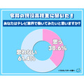 テレビ業界への就職意欲はなぜ低下？ 高校生の61.4％が「働きたくない」と回答