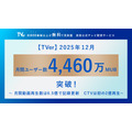 TVer月間4,460万ユーザーで過去最高更新、テレビ広告市場の構造転換が加速