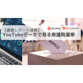 衆院選YouTube分析:自民8億回視聴も、れいわ・参政党は12%超の高エンゲージメント