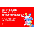 日本人の65％が「ほぼ毎日」利用──531名調査で判明したYouTubeの新常識