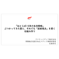 「ねとらぼ」15年の生存戦略、月間2.5億PV・5000万UUのメディアが乗り越えた3つの壁