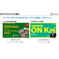 講談社が進める「出版社ビジネスの棚卸し」、ファンコミュニティ起点で2Cと2Bを再構築