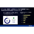 DAU1.5億人のRobloxにメディアはどう向き合うか、日経新聞の支局開設事例に学ぶ
