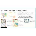 三越伊勢丹グループのスタジオアルタが語る「個客業」視点のメディア展開、760万人の顧客基盤をどう活かすか