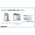 三越伊勢丹グループのスタジオアルタが語る「個客業」視点のメディア展開、760万人の顧客基盤をどう活かすか