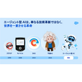 AIエージェントが変える広告営業、セールスフォースと博報堂テクノロジーズが示すメディアの未来