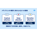 AIエージェントが変える広告営業、セールスフォースと博報堂テクノロジーズが示すメディアの未来