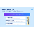 AIエージェントが変える広告営業、セールスフォースと博報堂テクノロジーズが示すメディアの未来