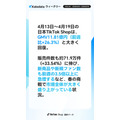 日本TikTok Shop市場、GMV11.81億円へ急回復も平均単価は低下　二極化が鮮明に